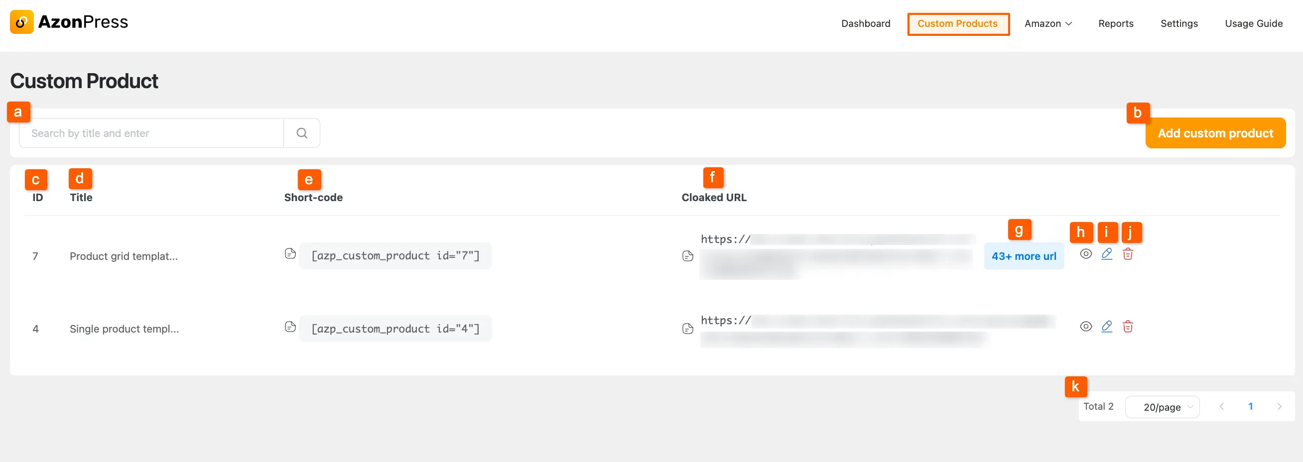 Custom Product Dashboard